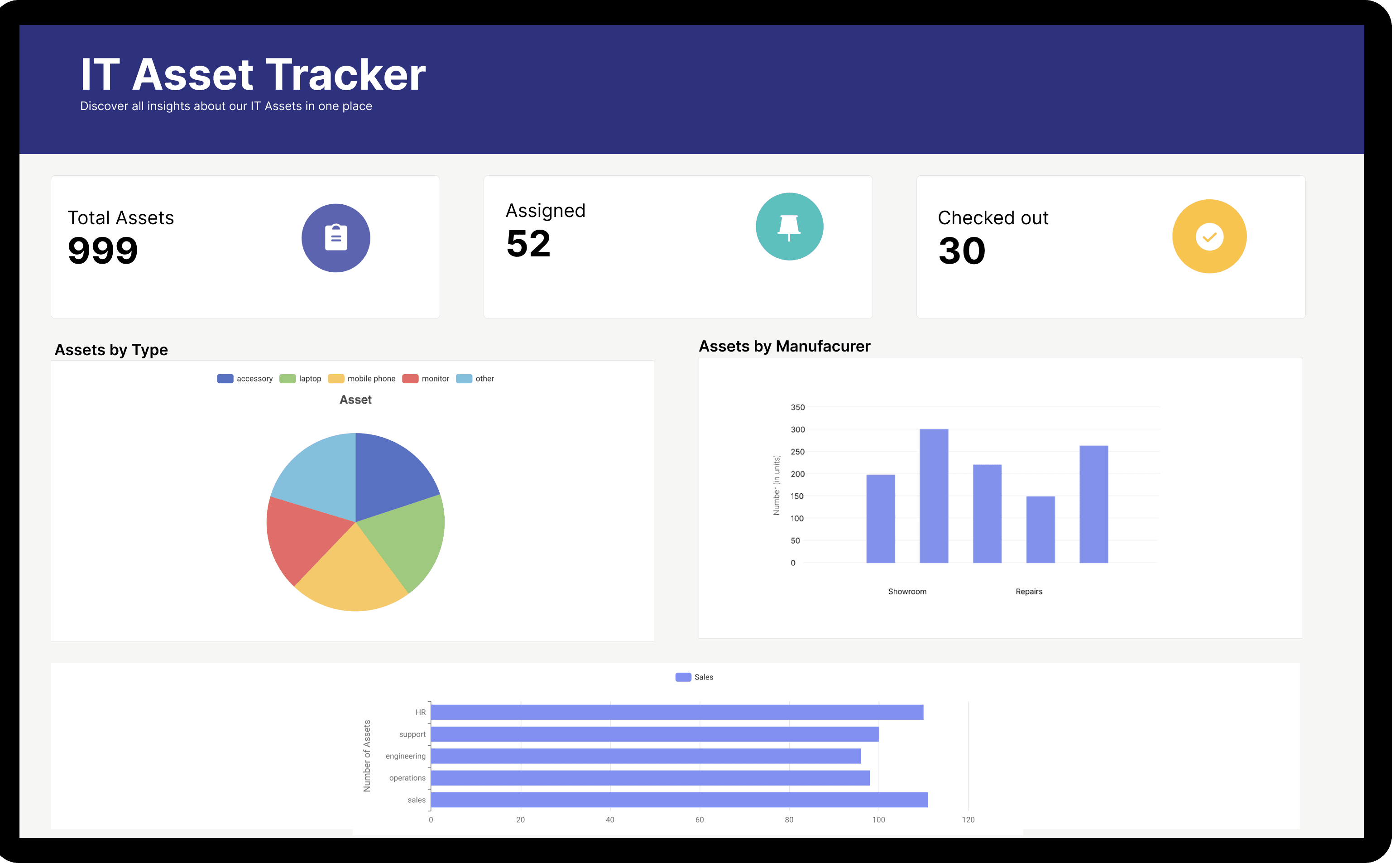 IT Asset Tracker