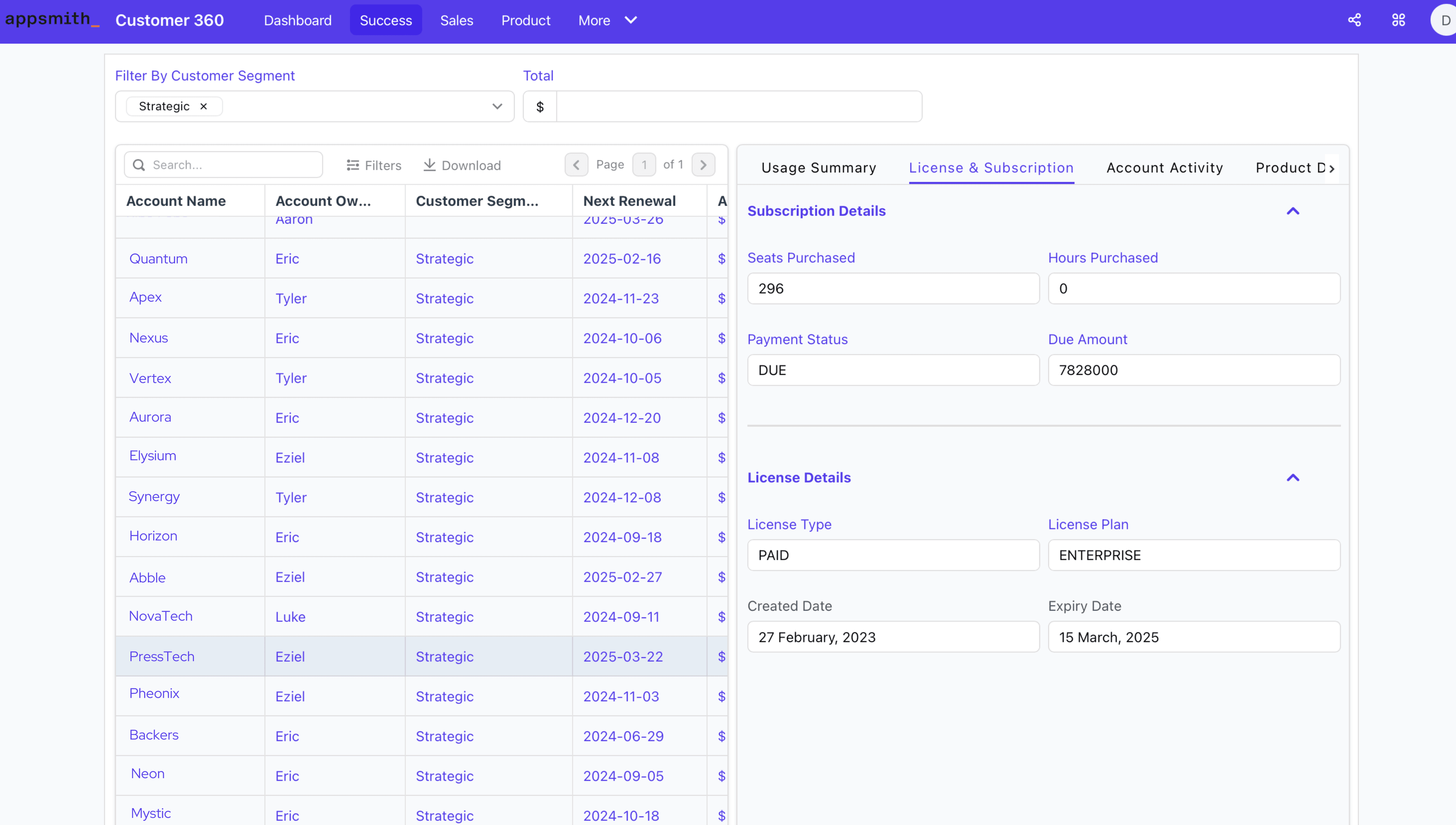A screenshot of the success section of a customer 360 app in Appsmith.