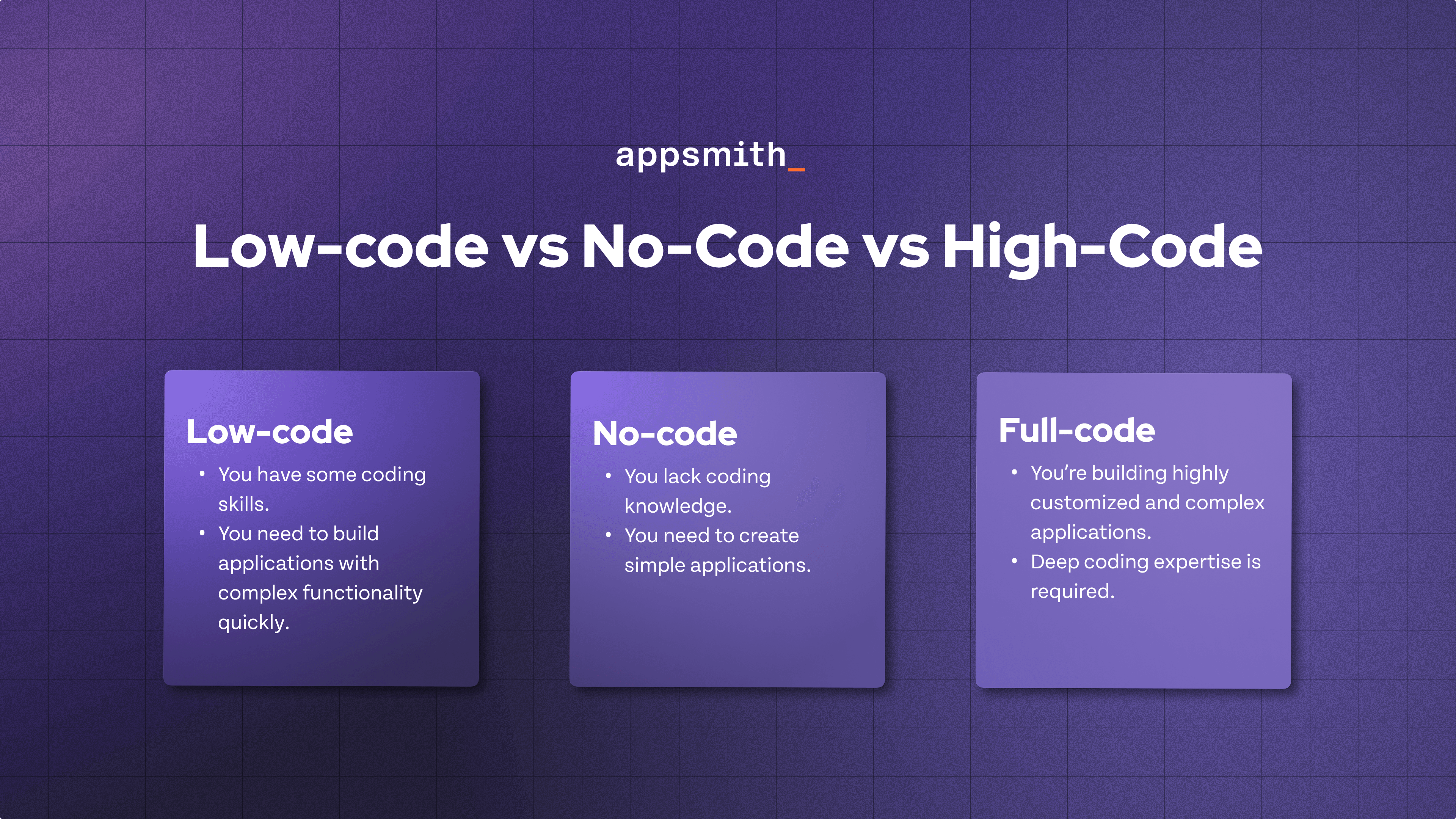 An image with purple background and three squares with information that differetiates low-code vs no-code vs high-code
