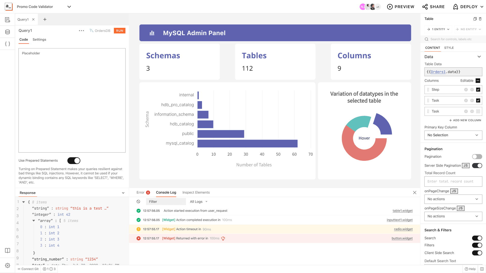 Admin panels • MySQL