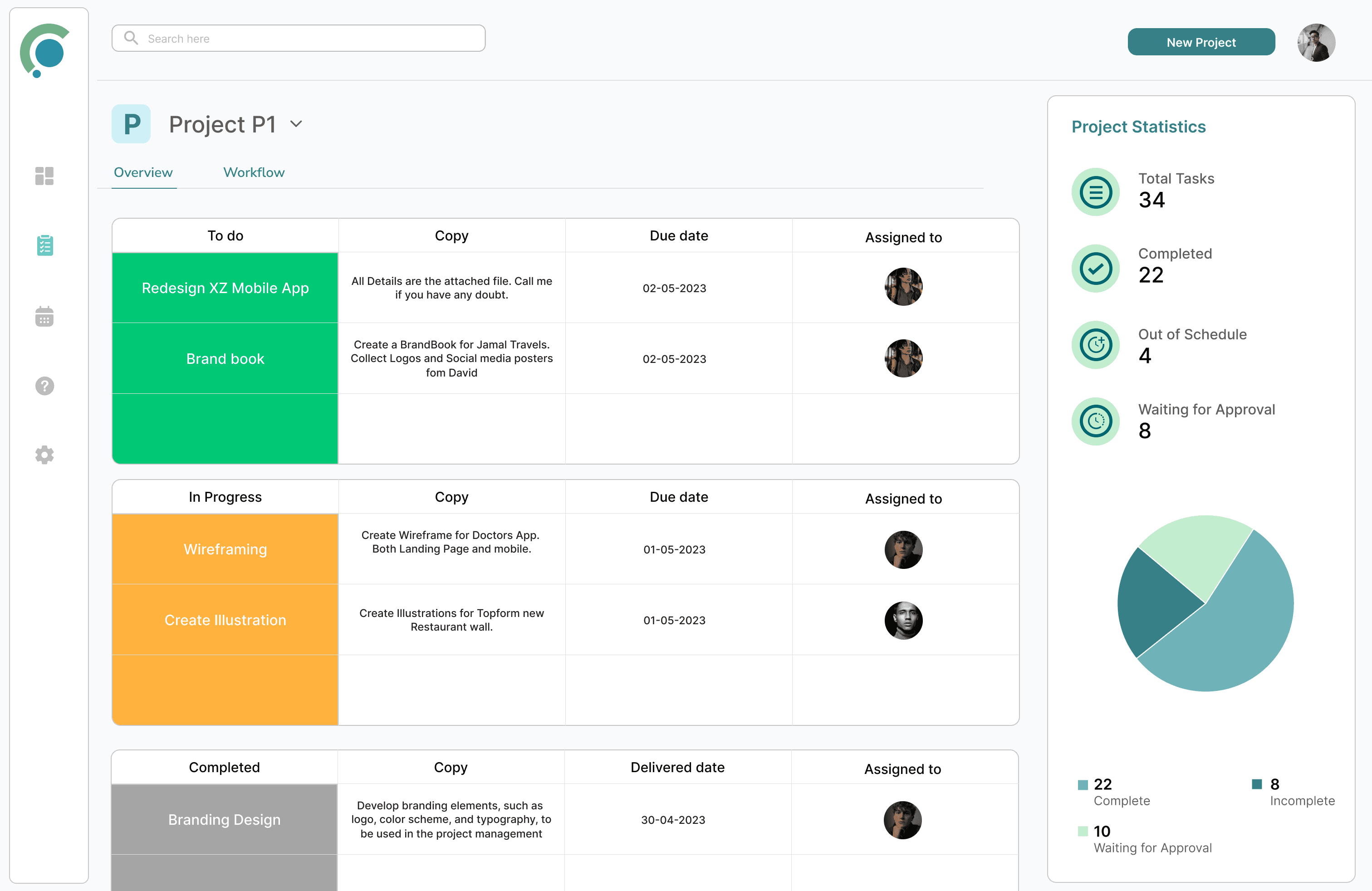 Project management dashboard